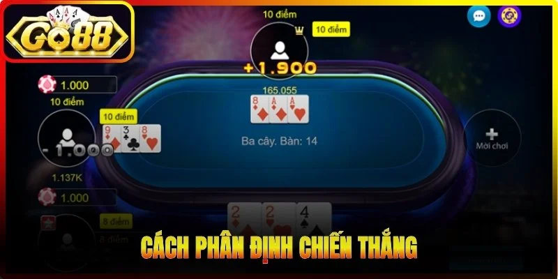 Cách phân định chiến thắng