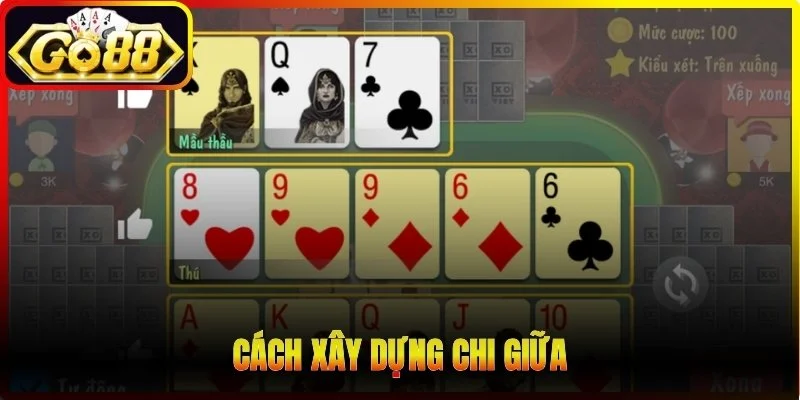 Cách xây dựng chi giữa