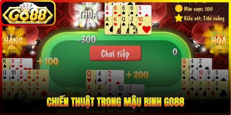 Chiến thuật trong Mậu Binh Go88