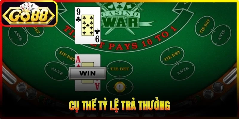 Cụ thể tỷ lệ trả thưởng