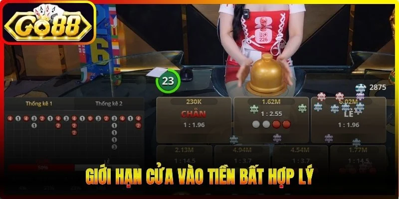 Giới hạn cửa vào tiền bất hợp lý