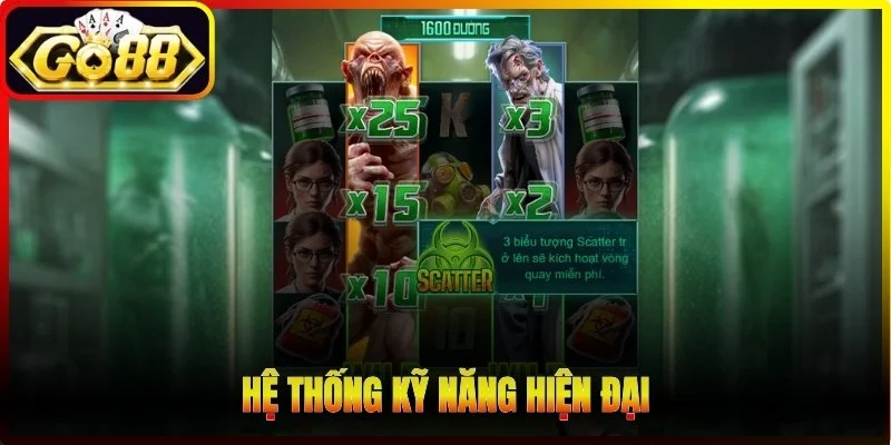 Hệ thống kỹ năng hiện đại