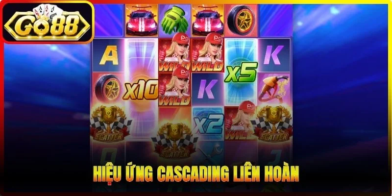 Hiệu ứng Cascading liên hoàn