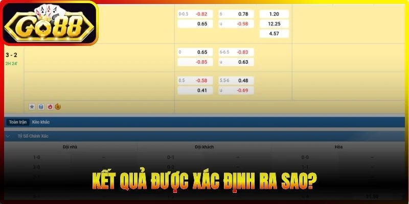 Kết quả được xác định ra sao?