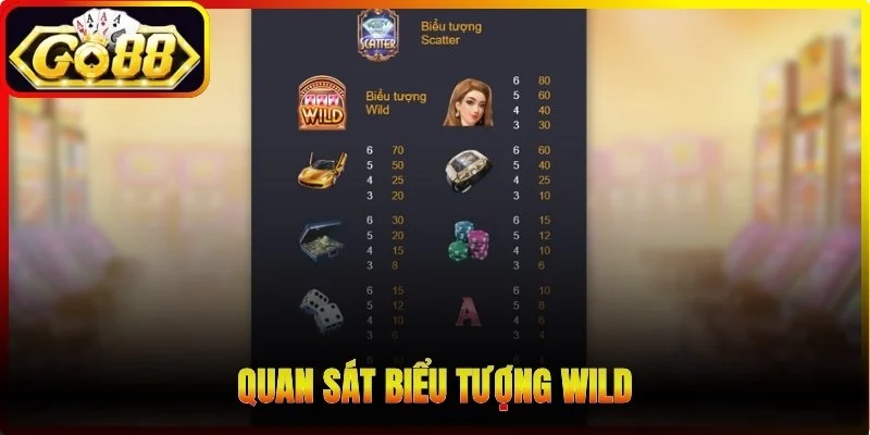 Quan sát biểu tượng Wild