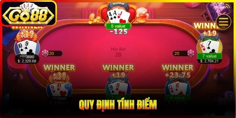 Quy định tính điểm