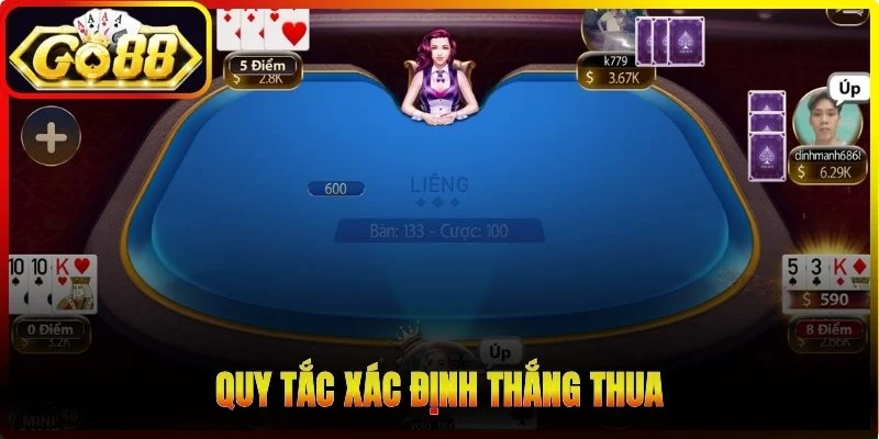 Quy tắc xác định thắng thua