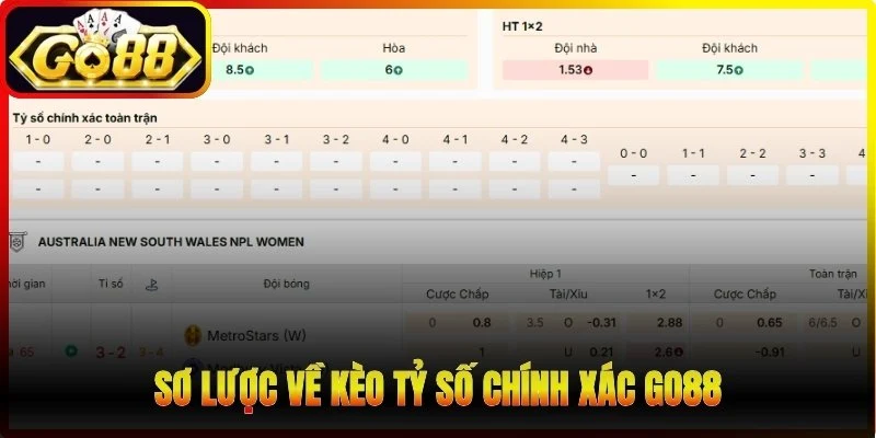 Sơ lược về kèo tỷ số chính xác Go88